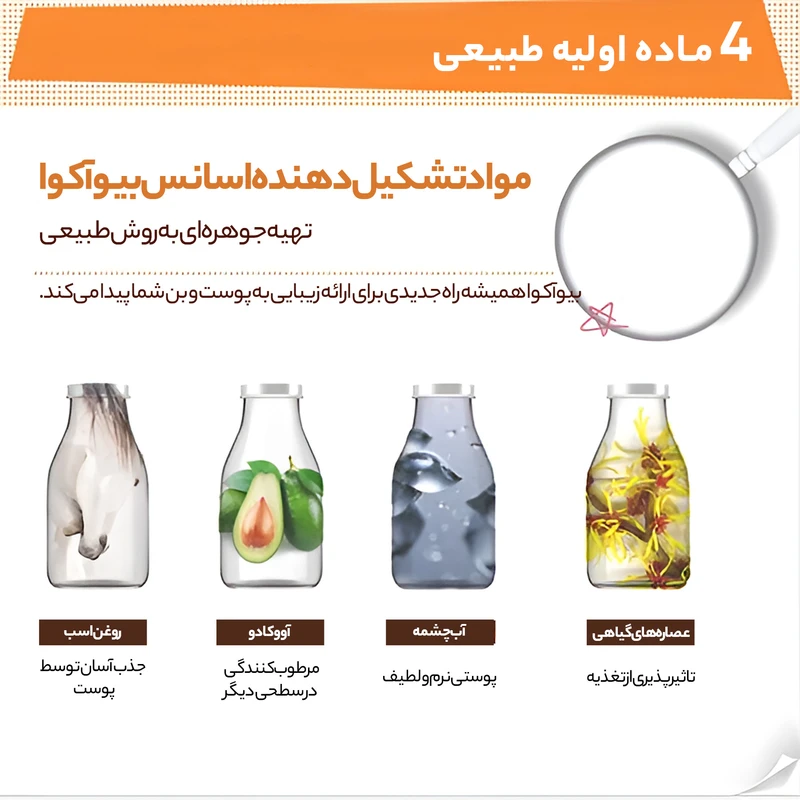 کرم روشن‌کننده، آبرسان و جوان‌ساز روغن اسب بایوآکوا (BIOAQUA) مناسب انواع پوست