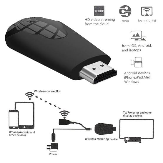 دانگل HDMI میراسکرین مدل K4 | نمایش بی‌سیم Full HD با پشتیبانی از Miracast، AirPlay و DLNA